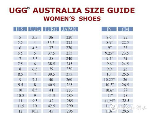 UGG australia Collection Aria 女款中筒靴