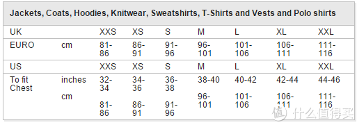 促销活动：TOPMAN 官网 精选男装 促销