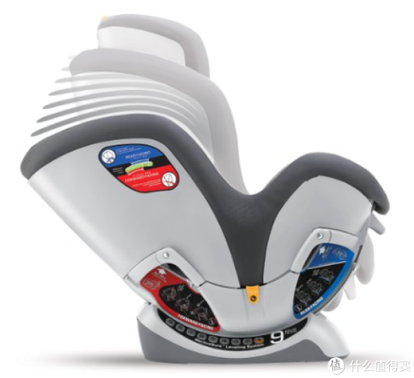 chicco 智高 NextFit Convertible 安全座椅