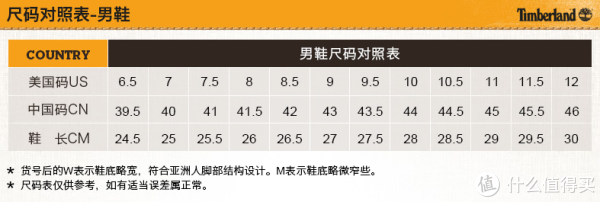 Timberland 添柏岚 EK Rugged LT Oxford 男款休闲鞋 深棕色