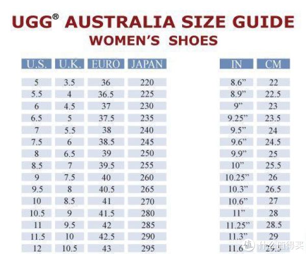 UGG Australia Lou Boots 女款中筒靴