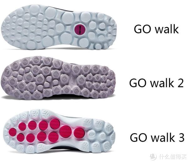 SKECHERS 斯凯奇 Go Walk 3 男款健步鞋