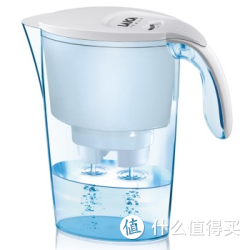 LAICA 莱卡 J703 双导流 滤水壶 2.3L（1壶4芯）