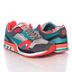 PUMA TRINOMIC XT 2 PLUS 休闲运动鞋