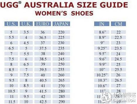 UGG australia Slip-On 女款羊毛休闲鞋