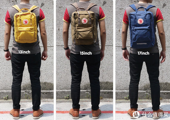 Fjallraven Kanken Laptop 15寸 双肩电脑包