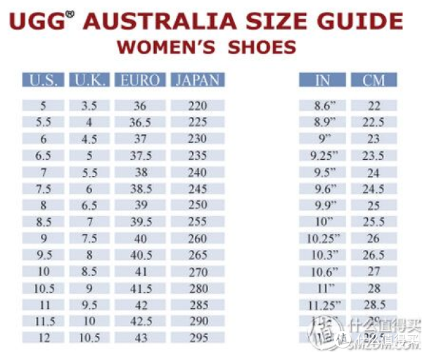 UGG australia Mairi 女式坡跟凉鞋