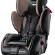 RECARO Young Sport 儿童安全座椅（2015款）