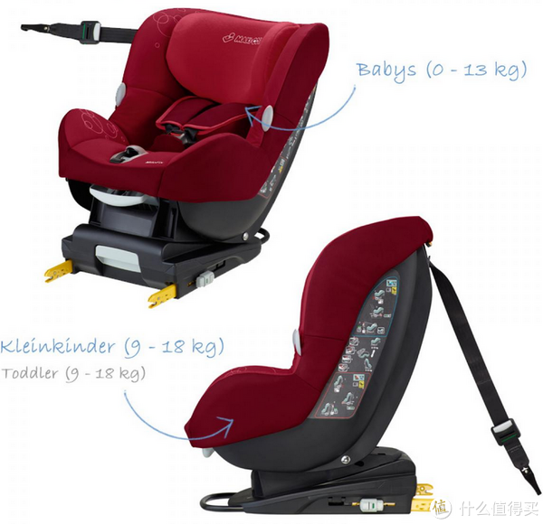 新低价：MAXI-COSI milofix 米洛斯 儿童汽车安全座椅 2015款