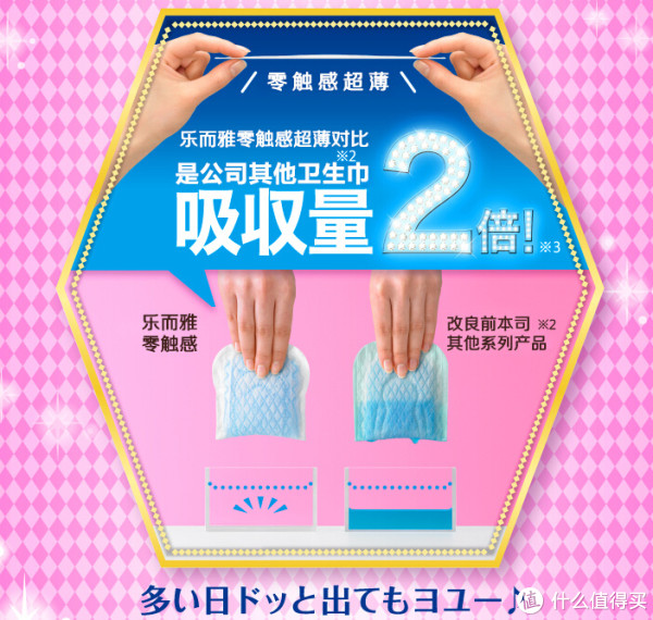 kao 花王Speed+ 日用无护翼卫生巾 20.5cm*32片*2包