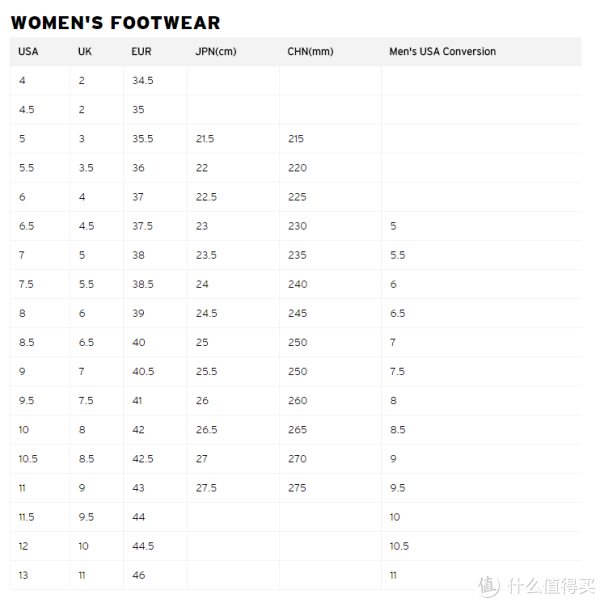 saucony Originals DXN Trainer 女款复古跑鞋