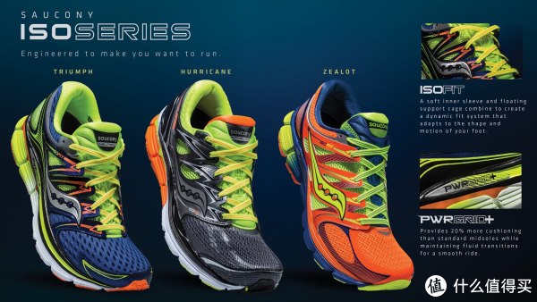 Prime会员专享：saucony Hurricane ISO 男款顶级支撑系跑鞋