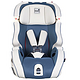KIWY S123 钢铁侠 儿童安全座椅 五点式安全带（7色可选，9个月-12岁）