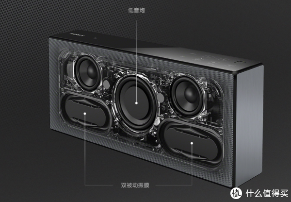 Sony 索尼 SRS-X77 蓝牙音箱(NFC,LDAC,10小时续航)
