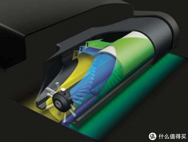 Hoover 胡佛 Platinum系列 LiNX BH50010 无线吸尘器