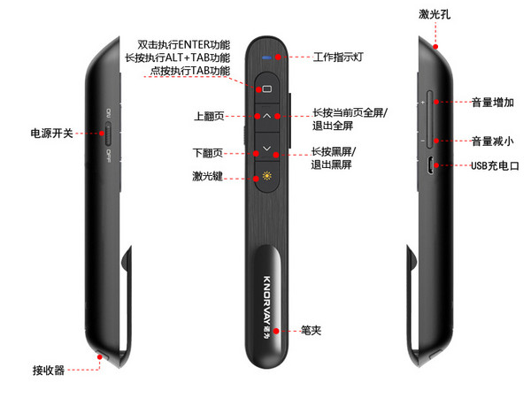 经典升级，比价更低