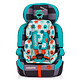 移动端：COSATTO 卡萨图 ZOOMI 儿童汽车安全座椅 蓝色小恶魔