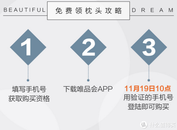 唯品会 5000只明星枕头(含乳胶枕)