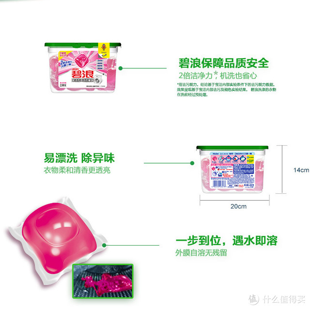 外膜能承受15公斤的重压,同时又遇水即溶。