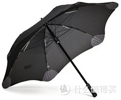Blunt Mini 直柄雨伞