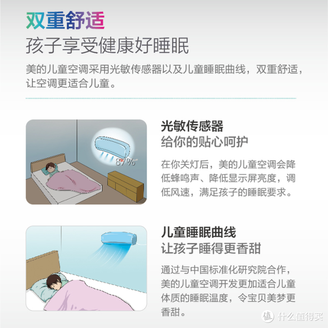 专为儿童打造的空调，卡通式外观设计，造型非常的萌。
