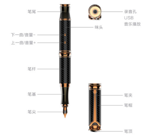  SUNNIQ 太阳峰 智能录音钢笔