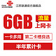限地区：China unicom 江苏联通 全国6G流量卡 有效期半年
