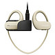 历史低价：SONY 索尼 NW-WS413头戴运动 MP3播放器（乳白色）