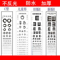 PVC测视力表挂图