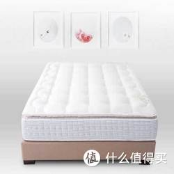 KING KOIL 金可儿 酒店精选系列 风采 乳胶床垫