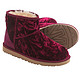 UGG australia Classic Mini Velvet 女靴