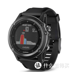 GARMIN 佳明 