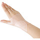 凑单品：MEIDAI 手腕劳损 手部矫正 手膜
