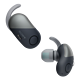 新品发售：SONY 索尼 WF-SP700N 无线降噪运动耳机 降噪豆