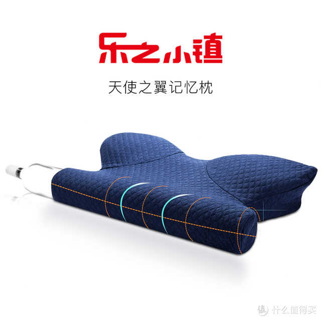 医生推荐颈椎病人使用的护颈椎枕头